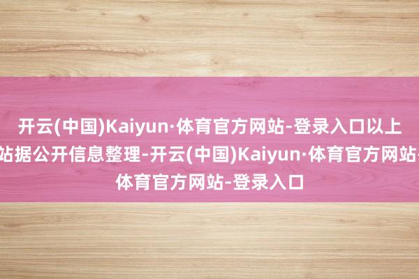 开云(中国)Kaiyun·体育官方网站-登录入口以上践诺为本站据公开信息整理-开云(中国)Kaiyun·体育官方网站-登录入口