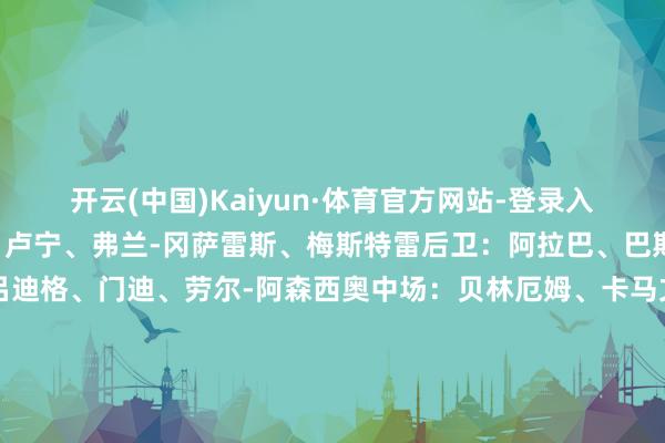 开云(中国)Kaiyun·体育官方网站-登录入口皇马本场大名单门将：卢宁、弗兰-冈萨雷斯、梅斯特雷后卫：阿拉巴、巴斯克斯、弗兰-加西亚、吕迪格、门迪、劳尔-阿森西奥中场：贝林厄姆、卡马文加、、楚阿梅尼、居莱尔、塞瓦略斯、切马时尚：维尼修斯、罗德里戈、恩德里克、卜拉欣-迪亚斯、贡萨洛-开云(中国)Kaiyun·体育官方网站-登录入口