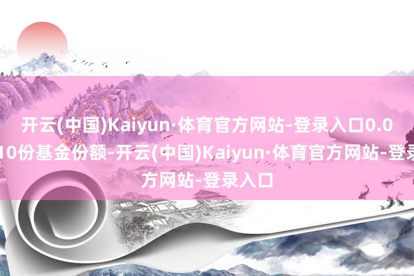 开云(中国)Kaiyun·体育官方网站-登录入口0.05元/10份基金份额-开云(中国)Kaiyun·体育官方网站-登录入口