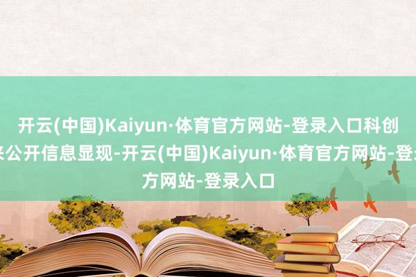 开云(中国)Kaiyun·体育官方网站-登录入口科创板往来公开信息显现-开云(中国)Kaiyun·体育官方网站-登录入口