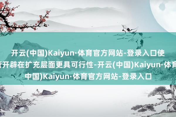 开云(中国)Kaiyun·体育官方网站-登录入口使持重颁布的市值经管开辟在扩充层面更具可行性-开云(中国)Kaiyun·体育官方网站-登录入口