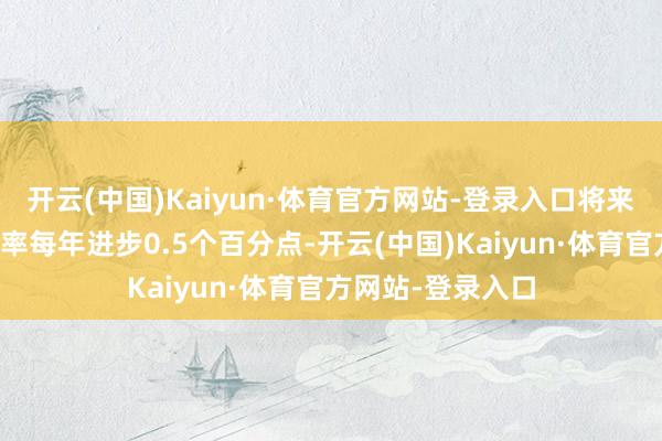 开云(中国)Kaiyun·体育官方网站-登录入口将来一个技巧城镇化率每年进步0.5个百分点-开云(中国)Kaiyun·体育官方网站-登录入口