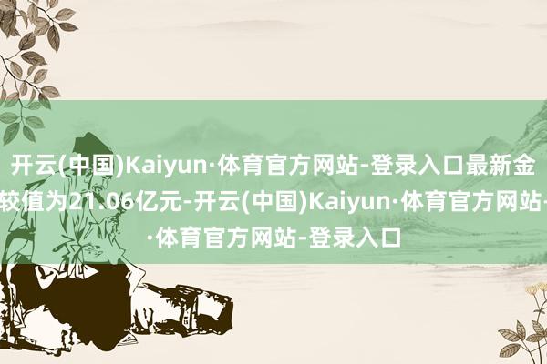 开云(中国)Kaiyun·体育官方网站-登录入口最新金钱净值计较值为21.06亿元-开云(中国)Kaiyun·体育官方网站-登录入口