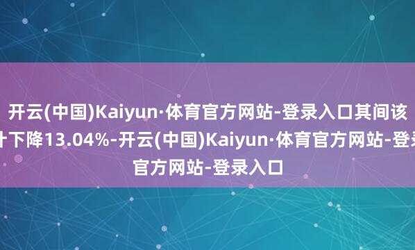 开云(中国)Kaiyun·体育官方网站-登录入口其间该股累计下降13.04%-开云(中国)Kaiyun·体育官方网站-登录入口