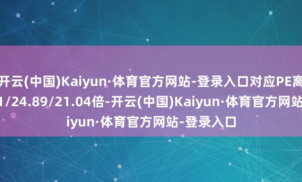 开云(中国)Kaiyun·体育官方网站-登录入口对应PE离别为24.11/24.89/21.04倍-开云(中国)Kaiyun·体育官方网站-登录入口